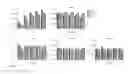 Fig. 07 - Compositions for introducing RNA into cells