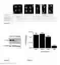 Fig. 25 - Compositions for introducing RNA into cells