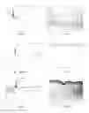 Fig. 10 - COMPOSITIONS FOR TREATING WOUNDS