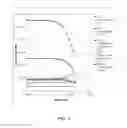 Fig. 02 - Polysaccharide and protein-polysaccharide cross-linked hydrogels for soft tissue augmentation