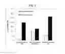 Fig. 03 - Polysaccharide and protein-polysaccharide cross-linked hydrogels for soft tissue augmentation