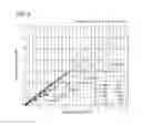 Fig. 06 - Flow estimation using hall-effect sensors for measuring impeller eccentricity