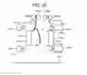 Fig. 28 - Hollow molded article