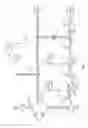 Fig. 10 - Mobile extracorporeal life support systems and related methods