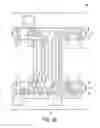 Fig. 05 - Priming system and method of dialysis systems