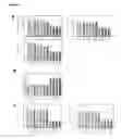 Fig. 07 - Nebultzation of immunoglobulin