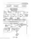Fig. 22 - Fluid drive system for catheter articulation and other uses