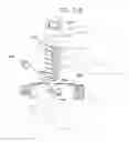 Fig. 40 - SAFETY DRUG HANDLING DEVICE