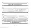 Fig. 22 - Systems and methods for enabling appetite modulation and/or improving dietary compliance using an electro-dermal patch