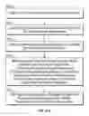 Fig. 43 - Systems and methods for enabling appetite modulation and/or improving dietary compliance using an electro-dermal patch