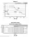 Fig. 64 - Systems and methods for enabling appetite modulation and/or improving dietary compliance using an electro-dermal patch