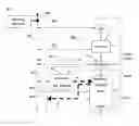 Fig. 01 - Methods and systems for glucose regulation