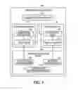 Fig. 04 - Systems and methods for stimulation site selection