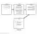 Fig. 16 - Systems for medical device interactions