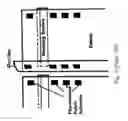 Fig. 06 - Covering for Protecting a Structure from Fire