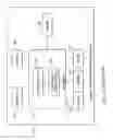 Fig. 14 - Covering for Protecting a Structure from Fire