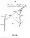 Fig. 05 - Method and apparatus for providing training to a surfer