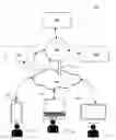 Fig. 01 - METHODS AND SYSTEMS FOR PROVIDING CUSTOMIZED FANTASY SPORTS DATA