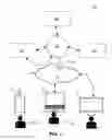 Fig. 02 - METHODS AND SYSTEMS FOR PROVIDING CUSTOMIZED FANTASY SPORTS DATA