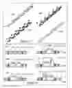 Fig. 08 - Methods and devices to hydraulic consumer devices