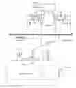 Fig. 01 - Process for the continual inline filtration of a process stream