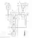 Fig. 02 - Sour pressure swing adsorption process