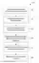 Fig. 01 - Assembly and method of pretreating localized areas of parts for joining