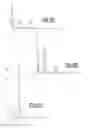 Fig. 07 - Assembly and method of pretreating localized areas of parts for joining