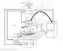 Fig. 01 - Multiple beam additive manufacturing