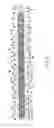 Fig. 06 - Extruder screw passages, extruder and extrusion method