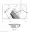 Fig. 19 - Enhanced co-formed/meltblown fibrous web structure