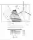 Fig. 25 - Enhanced co-formed/meltblown fibrous web structure