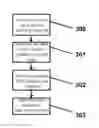 Fig. 01 - Multilayer white printing with white-balance