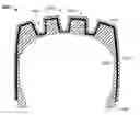 Fig. 01 - Tire with reinforced tread