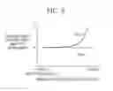 Fig. 05 - Regeneration control device for vehicle