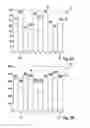 Fig. 03 - Method for battery management of a battery with a charge state compensation system and battery management system