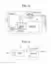 Fig. 07 - Driving device