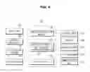 Fig. 05 - Vehicle and control method thereof