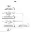 Fig. 06 - Vehicle and control method thereof