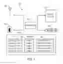 Fig. 02 - Programming a Remote Access Device with a Vehicle