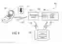 Fig. 05 - Programming a Remote Access Device with a Vehicle