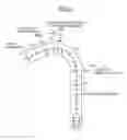 Fig. 04 - Vehicle acceleration and deceleration control device