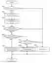 Fig. 01 - Control apparatus for hybrid vehicle
