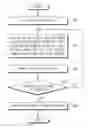 Fig. 01 - Apparatus and method for controlling autonomous parking system