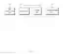 Fig. 02 - Apparatus and method for controlling autonomous parking system