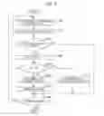 Fig. 09 - Device and method for determining drowsiness and non-transitory storage medium