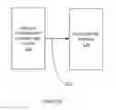 Fig. 04 - Methods and systems of algorithmically controlling automotive functions