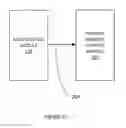 Fig. 05 - Methods and systems of algorithmically controlling automotive functions