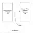Fig. 06 - Methods and systems of algorithmically controlling automotive functions