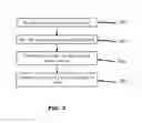 Fig. 04 - Train direction detection apparatus and method